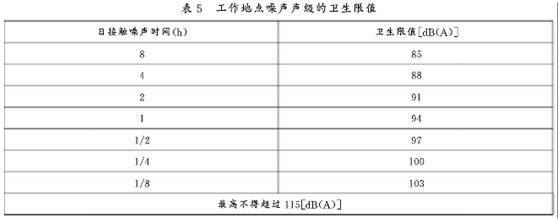 贛鋒鋰業(yè)離心風機噪聲治理工程 贛鋒鋰業(yè)離心風機噪聲治理工程